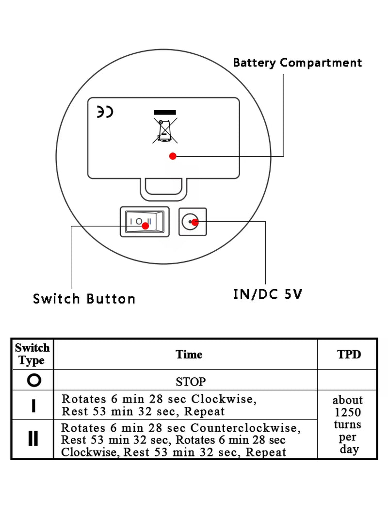 Portable Automatic Watch Winder PU Leather Box for Travel Watch Winder Storage Box Mabuchi Motor